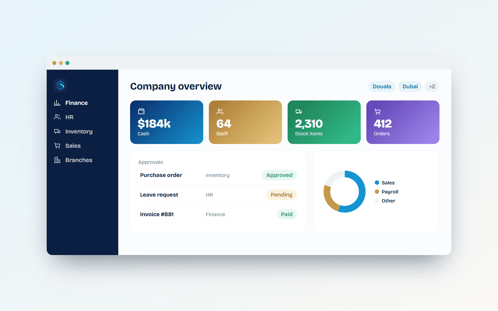 ERP systems